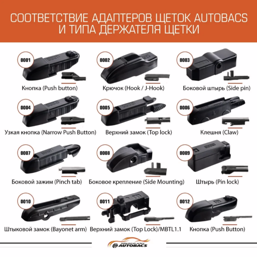 Адаптеры для щёток AUTOBACS WIPER BLADE